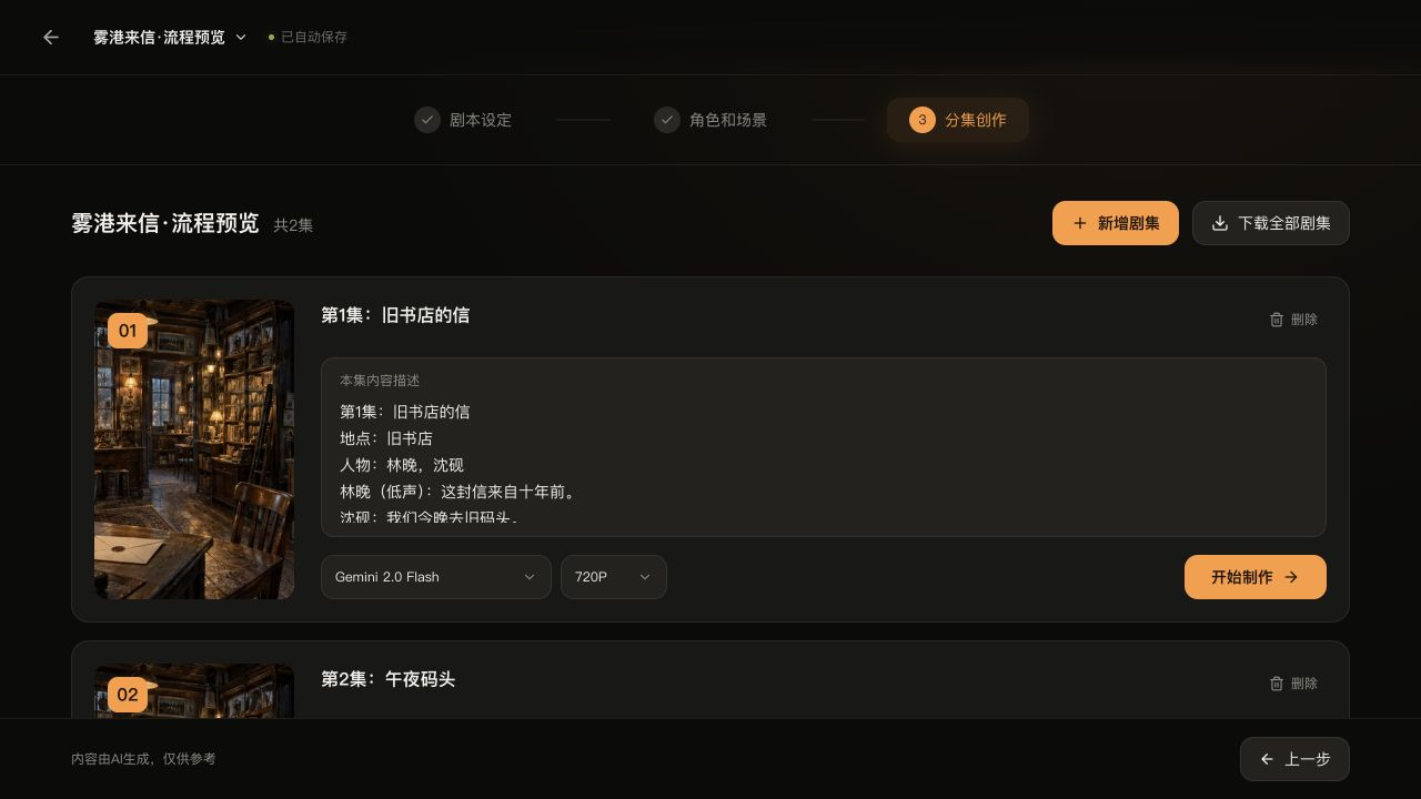 分集管理 / 本集描述与制作入口